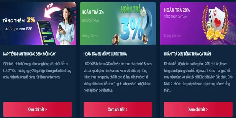Khuyến mãi chào mừng thành viên mới U888VIP0